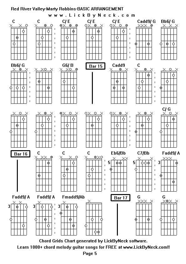 Chord Grids Chart of chord melody fingerstyle guitar song-Red River Valley-Marty Robbins-BASIC ARRANGEMENT,generated by LickByNeck software.